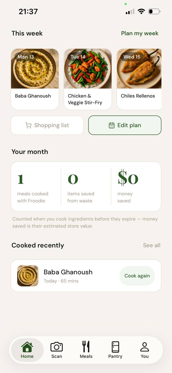 Weekly meals and food-saving recap in Froodie